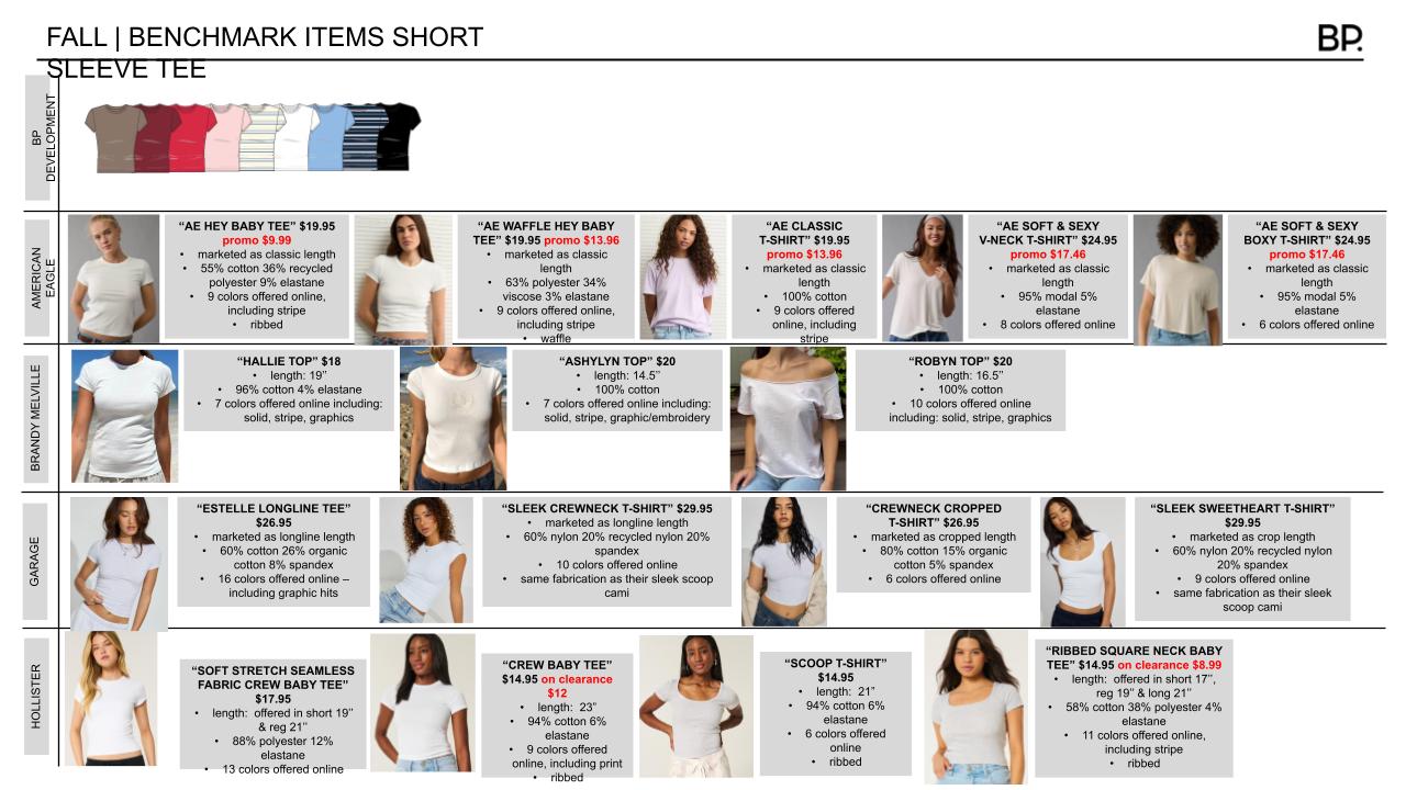 Fall Benchmark — Short Sleeve Tee