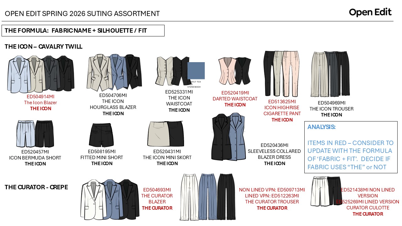 Open Edit Spring 2026 Suiting Assortment