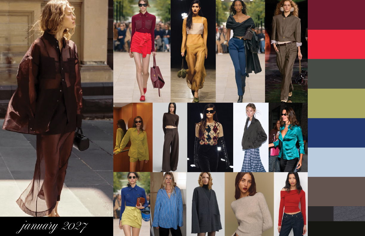 Millennial Spring 2027 — January Inspiration